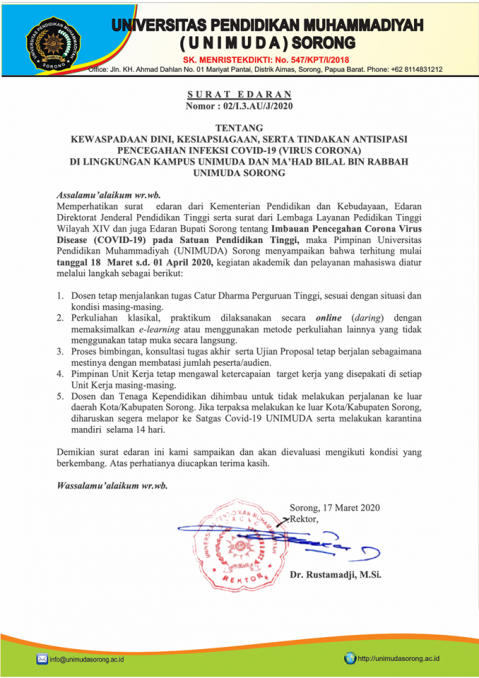 Surat Edaran Rektor UNIMUDA Sorong Nomor: 02/I.3.AU/J/2020
